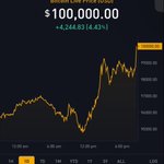 Photo by Bitcoin First (@BitcoinFirst_)