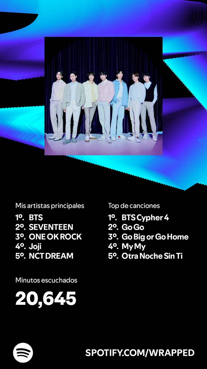 ESTIGMACND's tweet photo. Bueno en dos años uno cambia de gustos un poco dicen 
#SpotifyWrapped #s https://t.co/HzOAE8BLrC