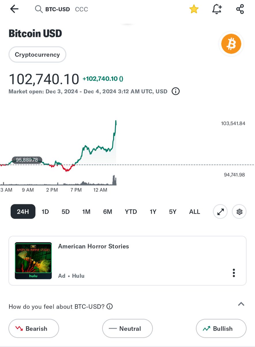 Heavywolf1's tweet photo. Holy shit! 
#bitcoin100k https://t.co/VQqSyJRlJL