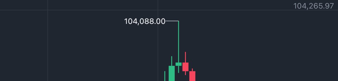 Crypto Troia tweet media