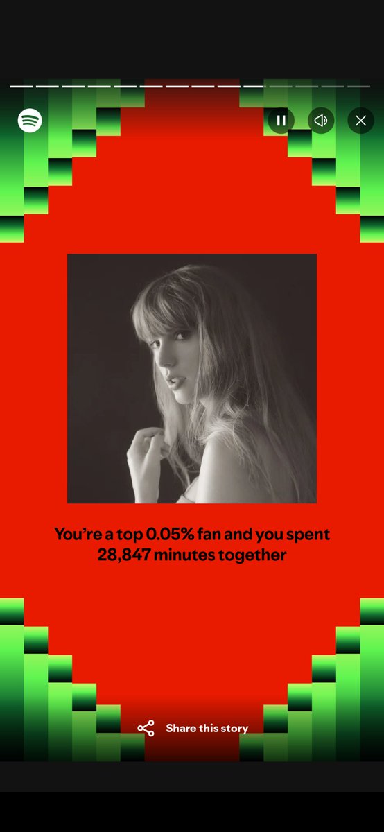 chemicalwings's tweet photo. @tswifterastour There's a... subject theme here. 

Though I am SHOCKED TTPD is underrepresented. Probably because I just looped the whole damn album rather than one or two songs. https://t.co/js4ALFyzuo