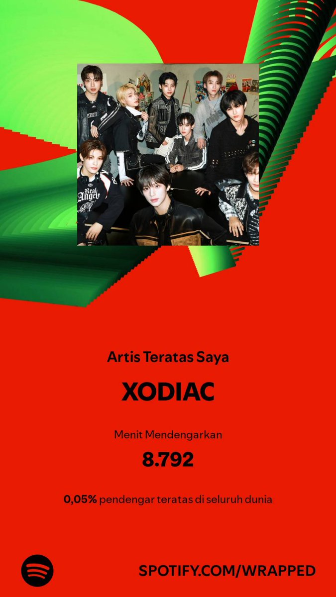 syun_nichan's tweet photo. 🤙🏻💚✨
Aku sudah ngabisin 8.792 menit sama Top Artis-ku di 2024. Coba dengerin! #SpotifyWrappeded
https://t.co/fZtXEQzBwl https://t.co/BjTKrULHcT