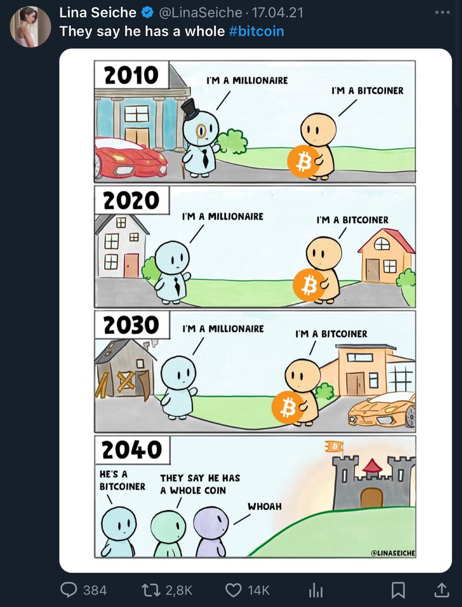 LinaSeiche's tweet photo. In hindsight, I may have been too pessimistic with the timelines 🤔 https://t.co/pXusbfo3px