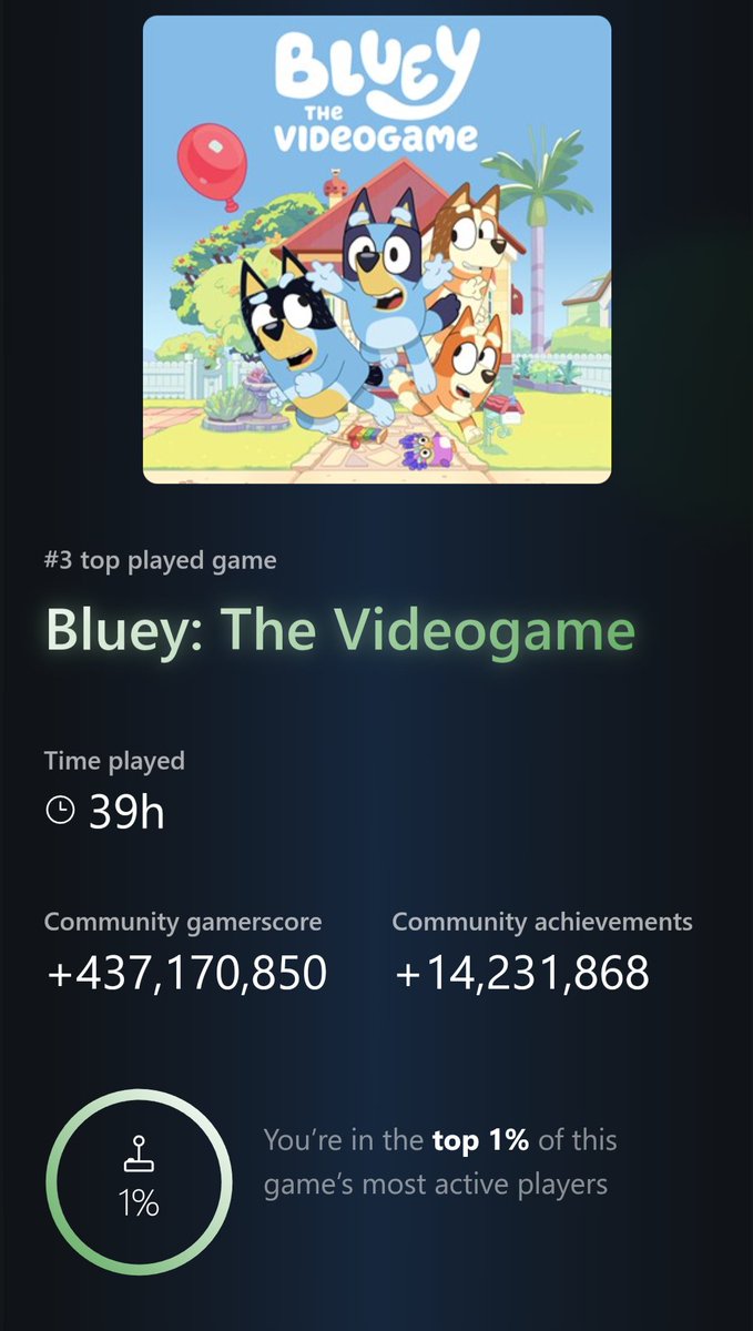 turtleverse's tweet photo. I'm the 1% now https://t.co/EfhqdjgqZw