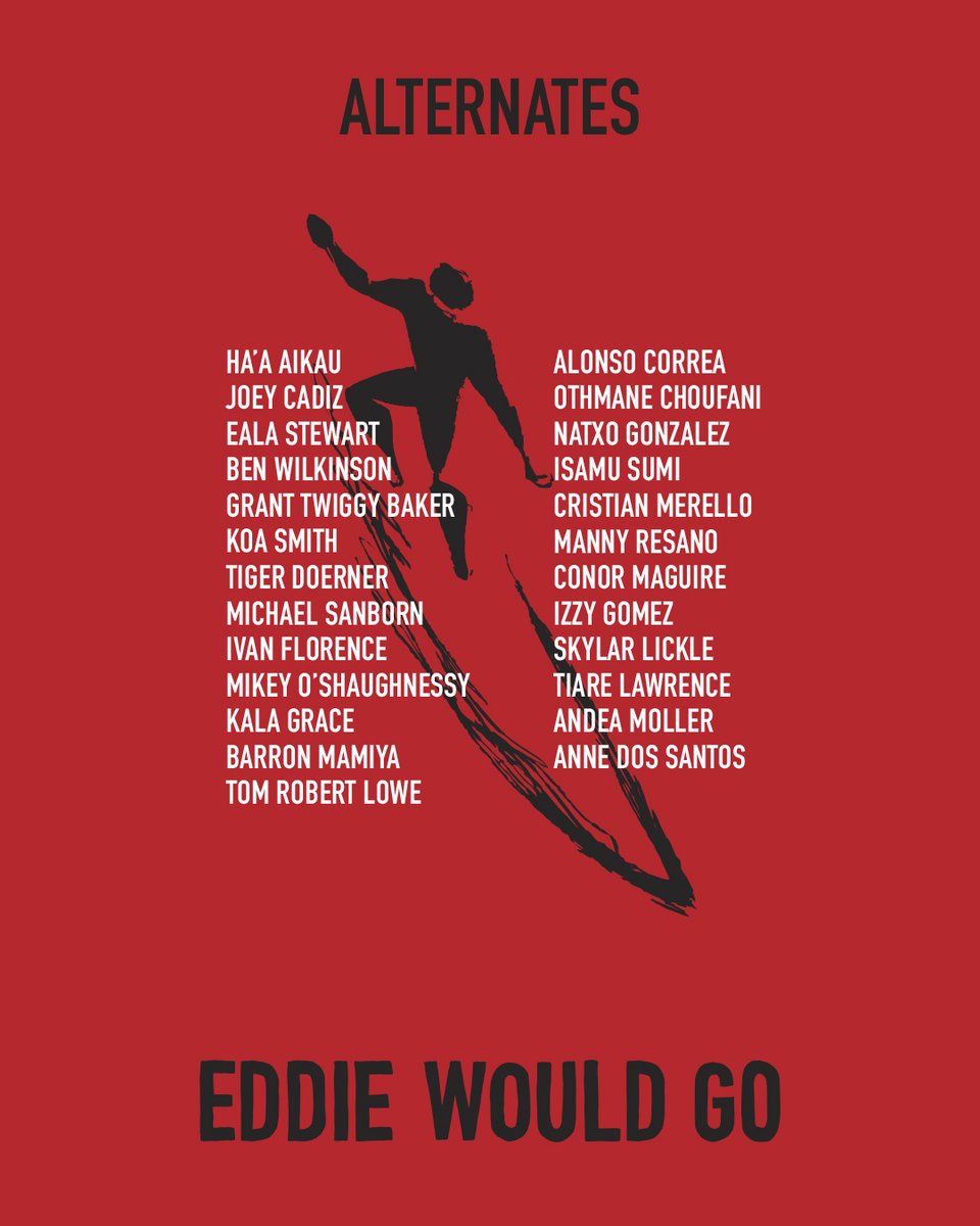 A new era in big-wave surfing at Waimea Bay begins now.⁠
⁠
As we draw closer to the Opening Ceremony of the Rip Curl The Eddie Big Wave Invitational, swipe ➡️ to view our official invitees and alternates.⁠
⁠
Stay tuned as the Opening Ceremony kicks off on December 6th.