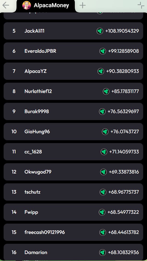 AlpacaMoneyX's tweet photo. ๐ Congratulations to everyone who made it into the Top 20 #BubblePool Rewards leaderboard! ๐
๐ Did you make it to the list today?๐
https://t.co/xPLFxDeXiH
Letโs keep earning more GRASS Points and aim higher! ๐
#AlpacaMoney #Leaderboard #Grass #Airdrop #NULS