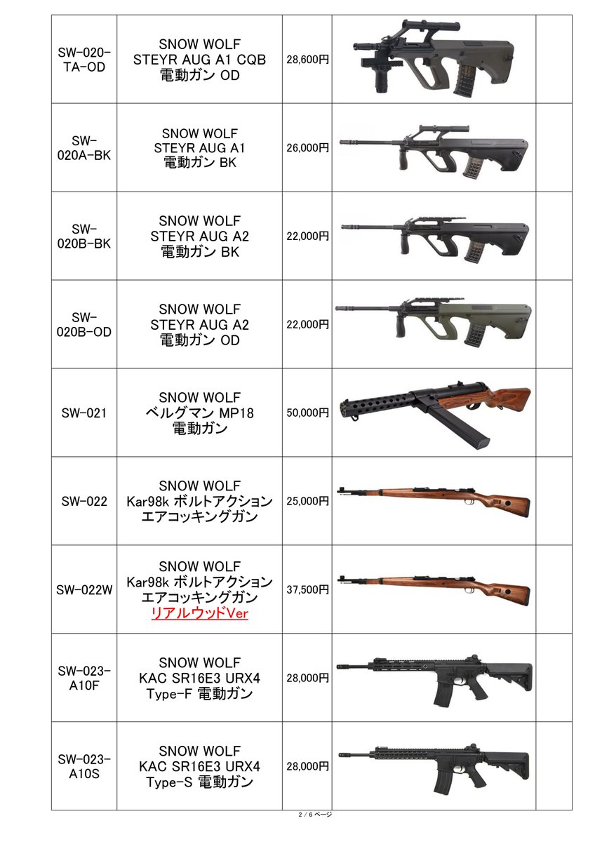 kinwa__official's tweet photo. ー再入荷情報ー
SNOW WOLF社製 #電動ガン& #エアコキ シリーズ他 再入荷
香港 老舗エアソフトメーカー #SNOWWOLF 社より大型便が到着
屋台骨の #BARRETT #M82 シリーズや #ベルグマン #MP18、#パルスライフル に #ドラグノフ も
できる限り頑張りますが、我々も値上げしたいよー😭
#サバゲー https://t.co/bgRojsP9d4
