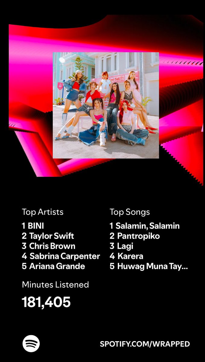 clumsylassie's tweet photo. Hmmm, Cherry on Top kasi nasa islang Pantropiko ‘ko Mare Taylor Swift paubaya mo muna this year 🤭 
#SpotifyWrapped #SpotifyWrapped2024 #BINI #TaylorSwift #Bloom #Swiftie https://t.co/KlaURAscDh