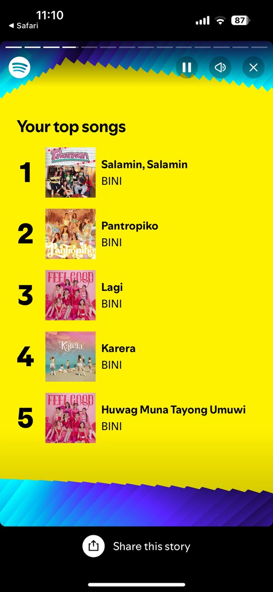 clumsylassie's tweet photo. Hmmm, Cherry on Top kasi nasa islang Pantropiko ‘ko Mare Taylor Swift paubaya mo muna this year 🤭 
#SpotifyWrapped #SpotifyWrapped2024 #BINI #TaylorSwift #Bloom #Swiftie https://t.co/KlaURAscDh