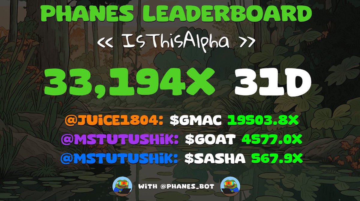 insiders2025's tweet photo. Unbelievable catches on the private telegram just today we hit a 20x and 15x I dont count the 2x but holy shit I’m so grateful to have these smart guys in my group thank god 🤲 
#20x #10x #memecoins #btc100k #solana #privatechannel #solanacommunity https://t.co/FshJJGo9Kb