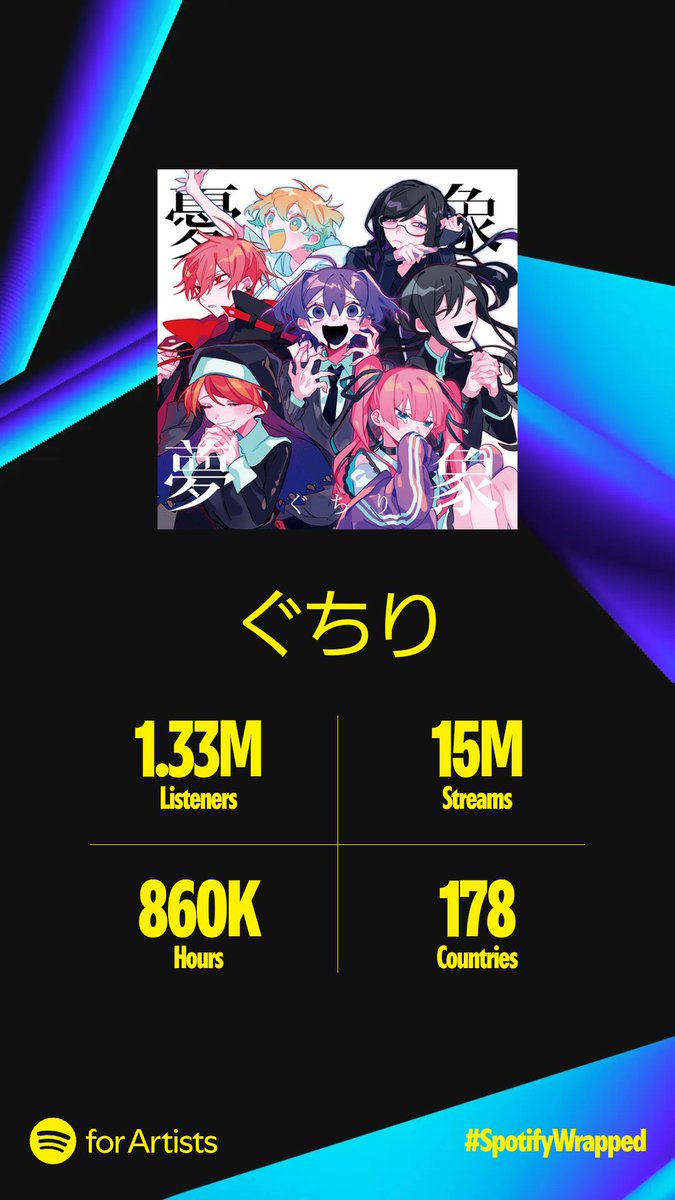 ぐちり@5/3 ProjectCircles tweet media