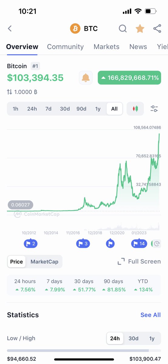 Tarek (@meta_rek) on Twitter photo 