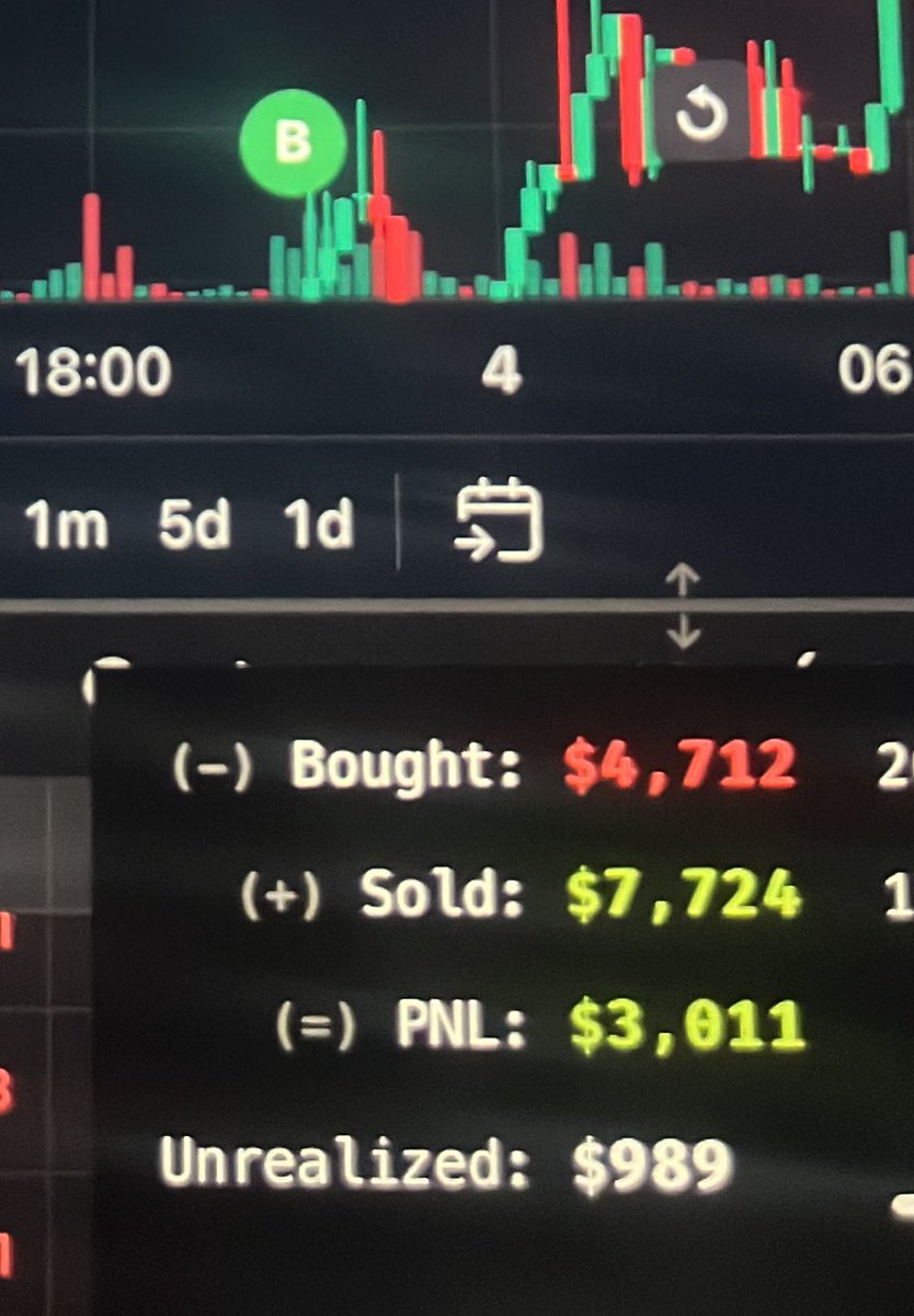 gnite44's tweet photo. @Bitcoin_Teej 🐐 https://t.co/el4DPwJQ9D