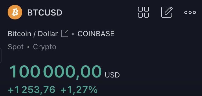 Cryptos_nc's tweet photo. @SebGouspillou BTC lui a pêché les 100k 😁🥳 https://t.co/pFegLb0Pdf