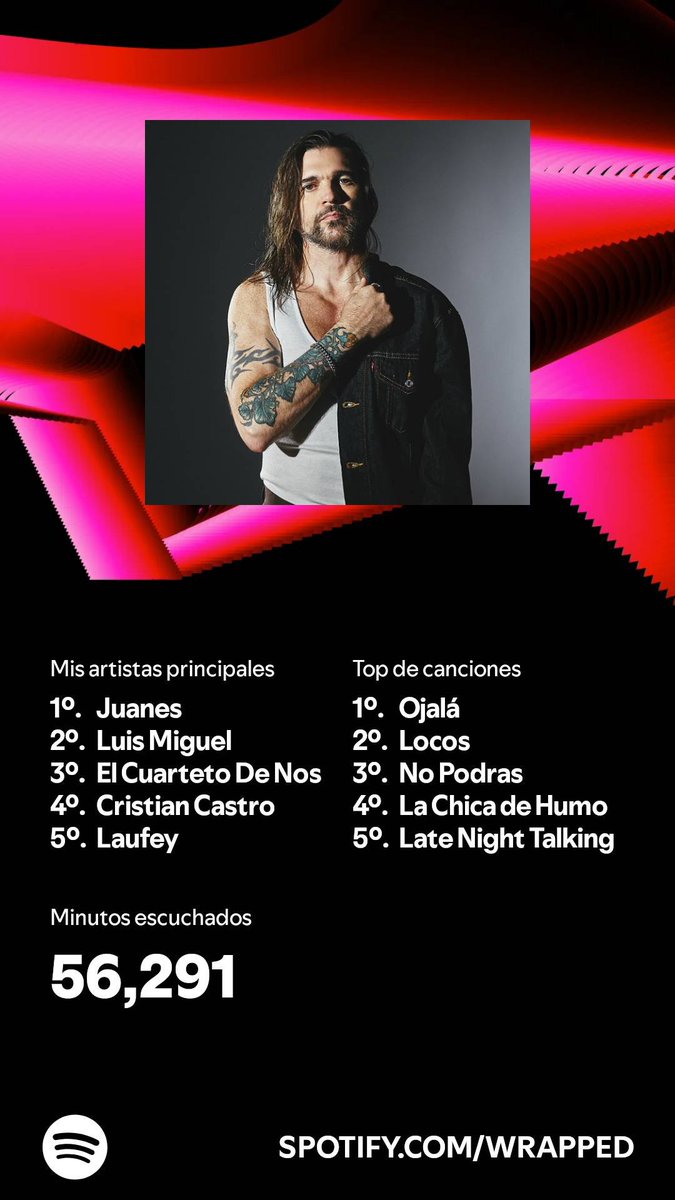 Dannyalien6's tweet photo. @sergiopr0_ Yo cumplo años el 26 de Julio amigo https://t.co/6gKhzO61IK