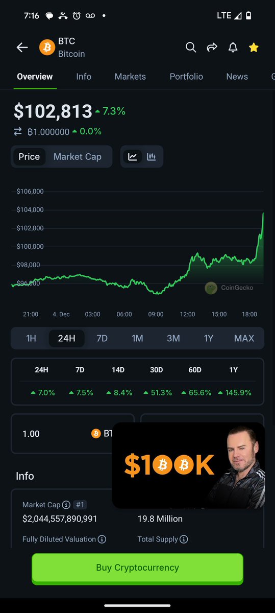 Hey__Collins's tweet photo. @TraderMerlin Bro! Over 3.5 years ago I started watching you and you were the first that I heard say BTC would hit 100k.  Congrats bro! Thanks for all the alpha over my lifetime, not just the crypto!!  To the future!..…. https://t.co/QmP9lp3FoP