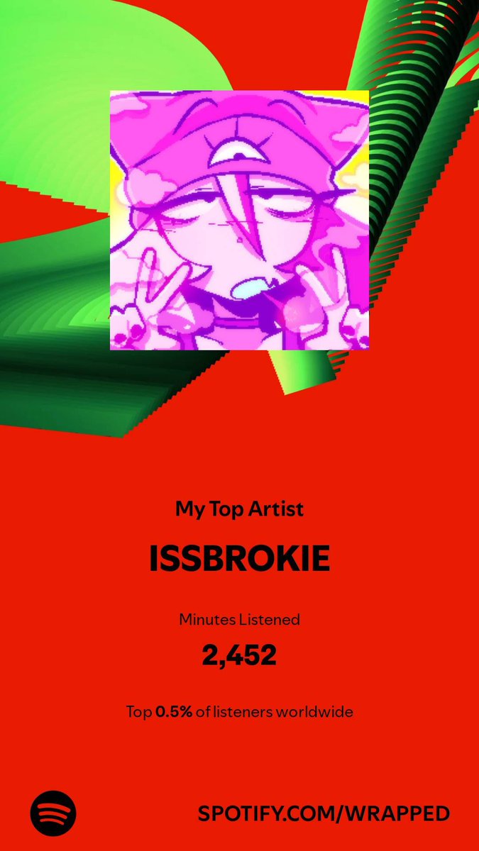 mp4_tc's tweet photo. Huge love Issbrokie https://t.co/W9euGUhmHX