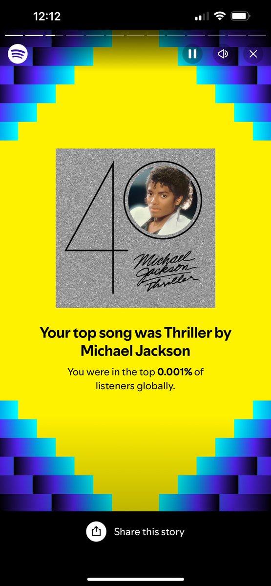 tjsdreamgirl's tweet image. Good thing ‘Thriller’ is my top song! 🙌🏻

Thanks to #ThrillerChallenge2024 and I even streamed this song 1,307 times since January 2nd. 😅

But it’s all good. 😊