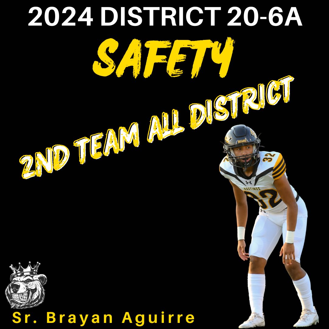 All District 2nd team Defense ⚠️

DE-<a href="/AnsuP33198/">Ansu Pumagoi</a> 
DT-<a href="/RayanJimenez7/">Rayan Jimenez</a> 
LB-<a href="/micahndu07/">Micah Onwuchuruba</a> 
DB- Brayan Aguirre

#Itsfree #Bearcave