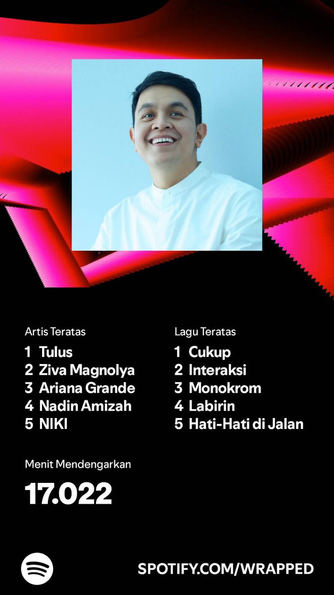 Amaa31822's tweet photo. Emang selalu se tulus itu 😭🩷
Semua lagu disetiap album gk pernah ada yg gagal. Ditunggu bang @tulusm come back untuk lagu2 terbarunya lagi🙏🥰 https://t.co/yanLH5vUWe