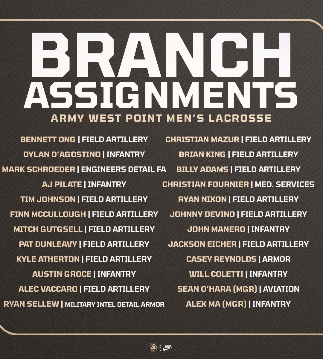 Army Men's Lacrosse tweet media