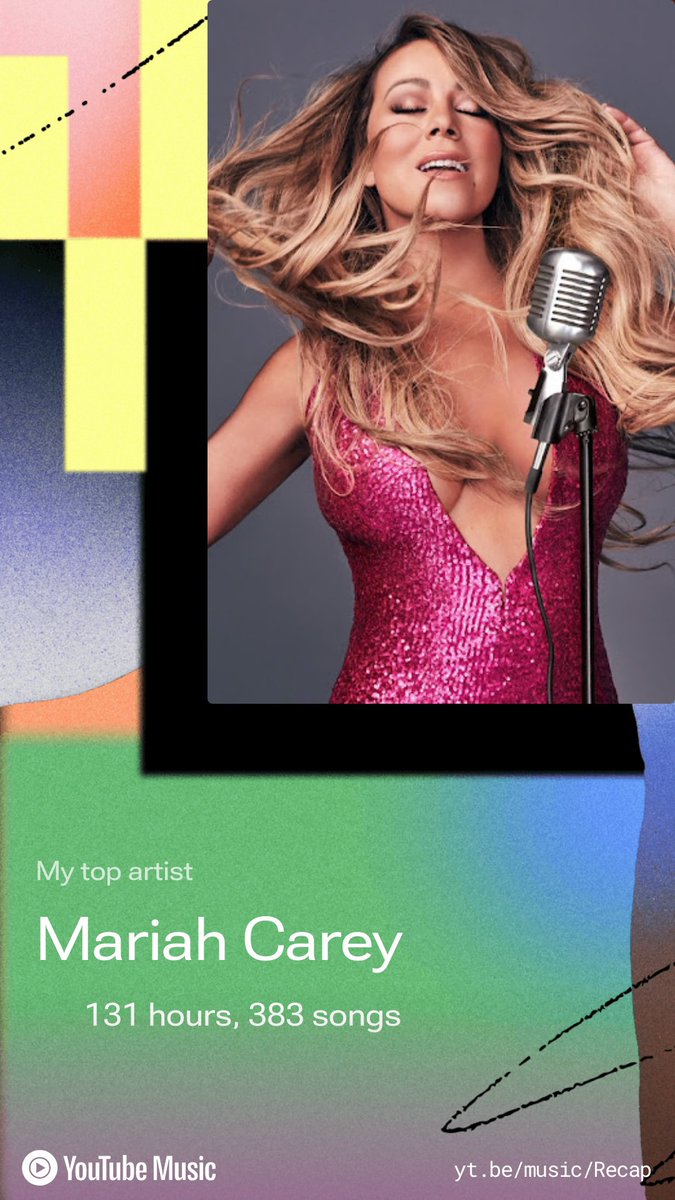 yasu0622's tweet photo. .@MariahCarey is the BEST as always:) Thanks to #GUTSWorldTour , @oliviarodrigo slays. #Loveisembarrasing is my top track!
I love you all! Sending lots of love from Osaka, Japan! #SpotifyWrapped 😝#YouTubeMusicRecap @olivia_jpn @AllAboutMariah @mcfriendclub @LiviesHQ @ddlovato https://t.co/1fg4FfrD1X