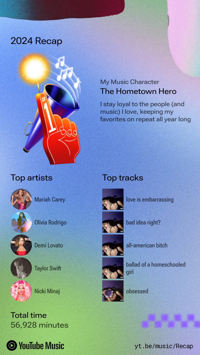 yasu0622's tweet photo. .@MariahCarey is the BEST as always:) Thanks to #GUTSWorldTour , @oliviarodrigo slays. #Loveisembarrasing is my top track!
I love you all! Sending lots of love from Osaka, Japan! #SpotifyWrapped 😝#YouTubeMusicRecap @olivia_jpn @AllAboutMariah @mcfriendclub @LiviesHQ @ddlovato https://t.co/1fg4FfrD1X