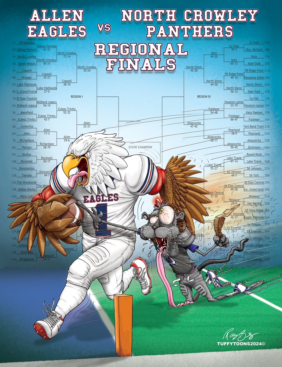 Let’s go Eagles…🅰️🆙
🏆🏆🏆🏆