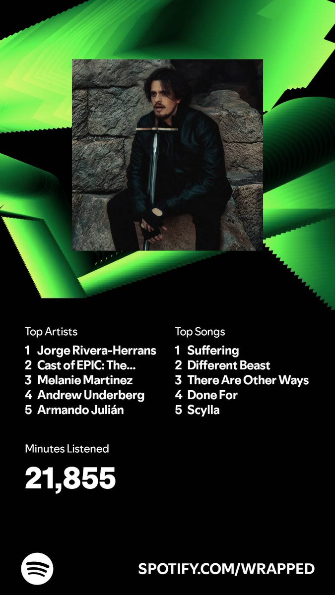 LemonaidDrop's tweet photo. I listened for 21,855 minutes in 2024. What about you? #SpotifyWrapped 
https://t.co/zCWg8CF3XN https://t.co/NrTHr9Soao