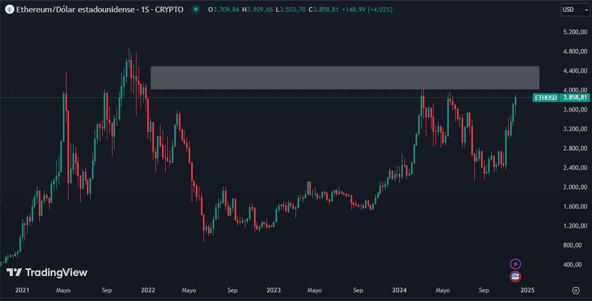 Juan Téllez tweet media