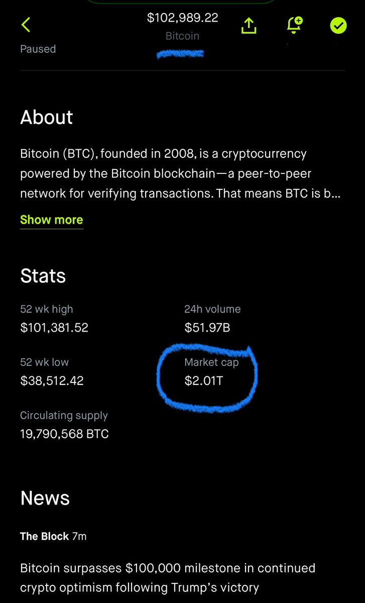 Magic_Catledge's tweet image. Pumped to see BTC over 100k, but its only at a 2 Trillion Dollar Market Cap. Meanwhile, the united states increased the money supply by 6 Trillion Dollars in four years