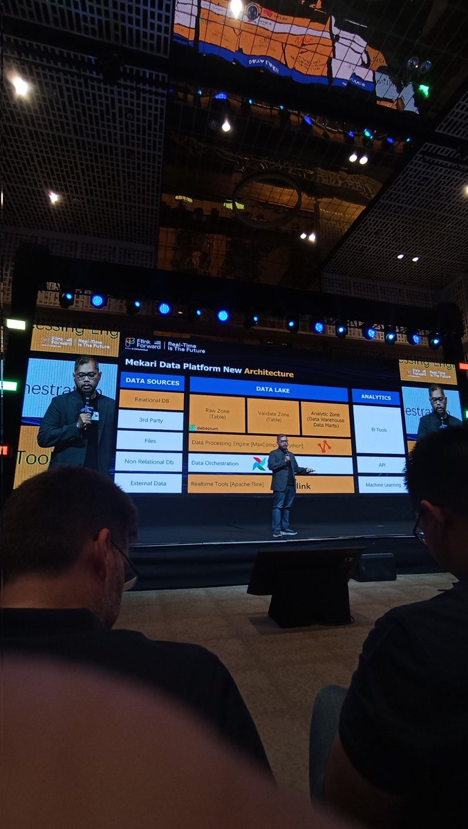 azfinkfifing's tweet photo. #MyFlinkMoment 2024!
Today I was inspired by the session on how Apache Flink CDC of Mekari can help transfer real-time data to MaxCompute with high efficiency, data synchronization, and data optimization.
#flinkforward #apacheflink #apachepaimon @FlinkForwardAsia @alibabacloud https://t.co/o05WK7Q4MH
