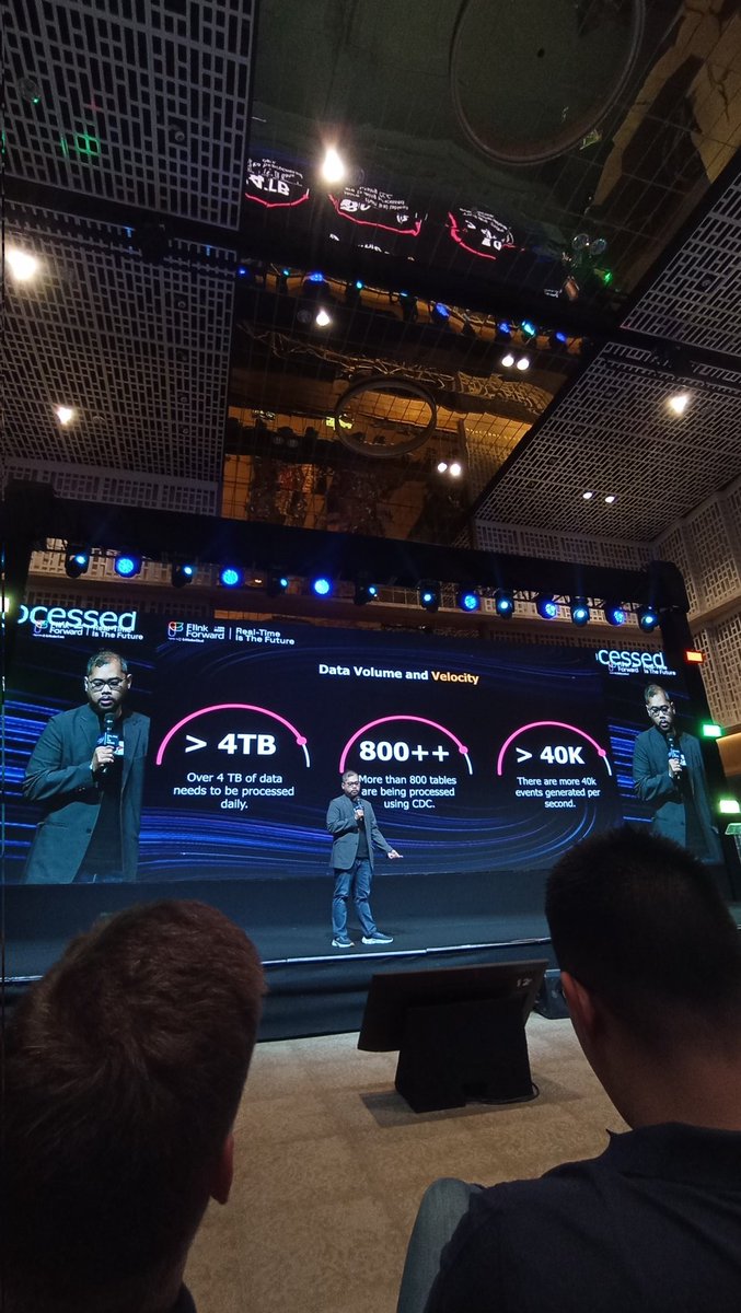 azfinkfifing's tweet photo. #MyFlinkMoment 2024!
Today I was inspired by the session on how Apache Flink CDC of Mekari can help transfer real-time data to MaxCompute with high efficiency, data synchronization, and data optimization.
#flinkforward #apacheflink #apachepaimon @FlinkForwardAsia @alibabacloud https://t.co/o05WK7Q4MH