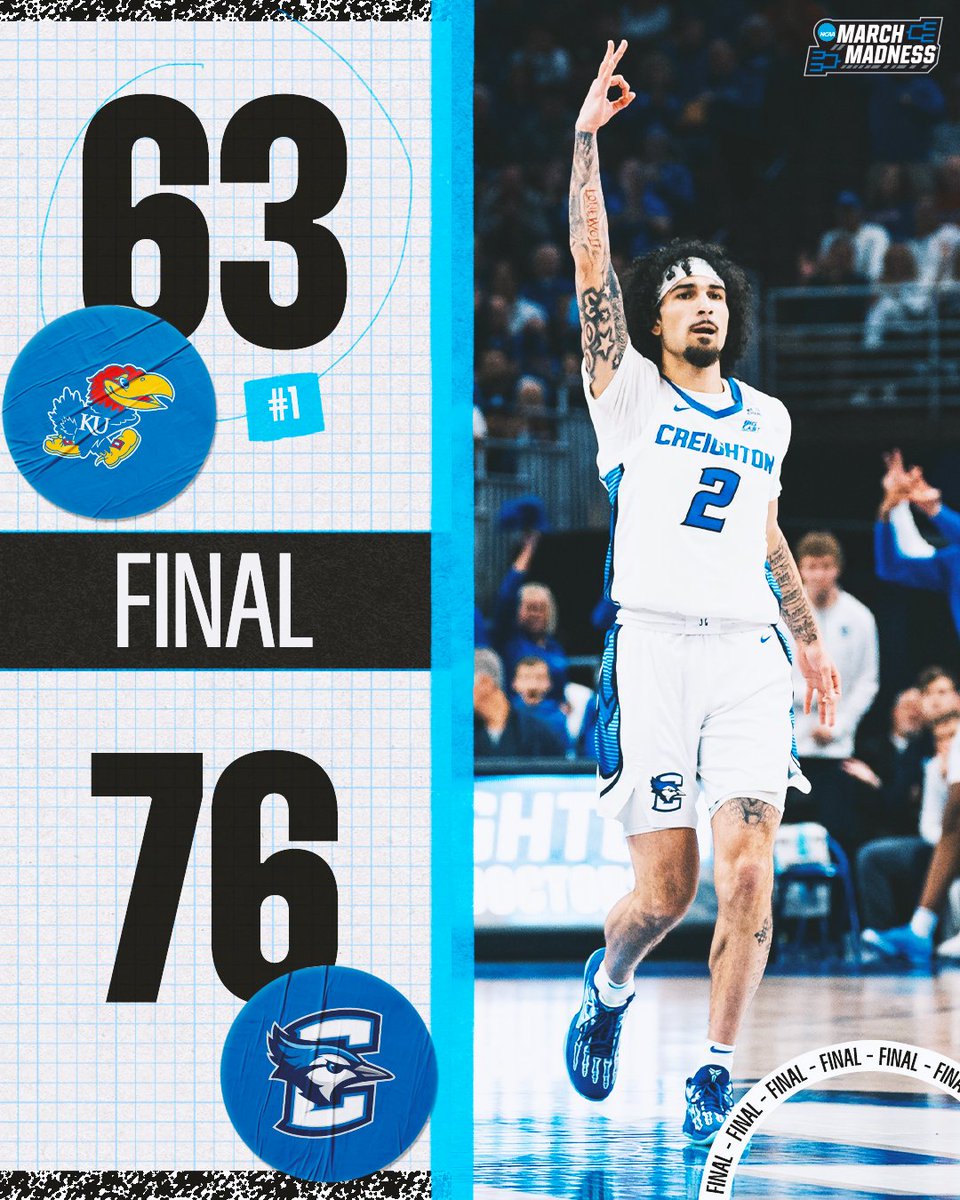 CREIGHTON UPSETS NO. 1 KANSAS 😱

THE BLUEJAYS STAND THEIR GROUND AT HOME AND KNOCK OFF THE TOP TEAM IN THE NATION 🔥