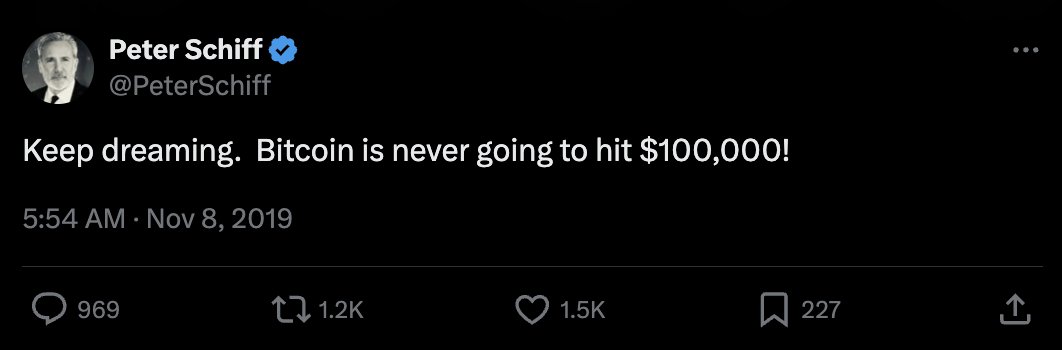 LunarCrush's tweet photo. Keep dreaming. Bitcoin i̶s̶ ̶n̶e̶v̶e̶r̶ ̶g̶o̶i̶n̶g̶ ̶t̶o̶ hit $100,000! https://t.co/EbcpOA6oIa