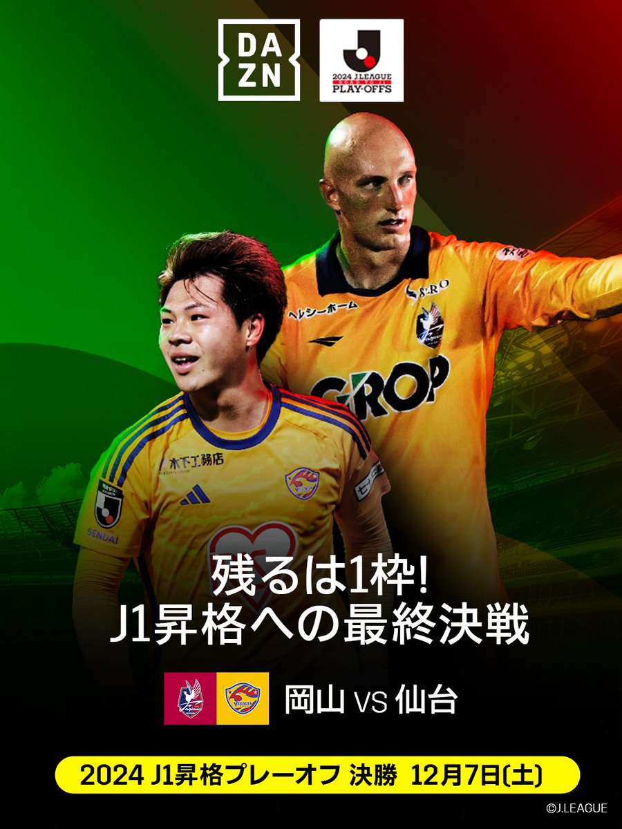 DAZN_JPN's tweet photo. ／
ついに最終決戦🔥
J1行きの切符を掴むのは…!?
＼

今季J2で5位の #ファジアーノ岡山 は準決勝で3発快勝👏
悲願の初昇格なるか!?
6位の #ベガルタ仙台 も4得点で見事に勝利🙌
4年ぶりのJ1復帰を目指し戦いに挑む💥

残り一枠をかけた熱戦必至の一戦を見逃すな👀

🏆2024 J1昇格プレーオフ 決勝
🆚岡山×仙台
📅12/7(土)13:05
📱#DAZN ライブ配信
@fagiano_koho @vega_official_ 

DAZN×ふるさとチョイス キャンペーン実施中！
あなたの寄付がクラブのサポートに！
こちらをチェック⏩️https://t.co/fBkAhQWtM5
#ふるさとチョイス