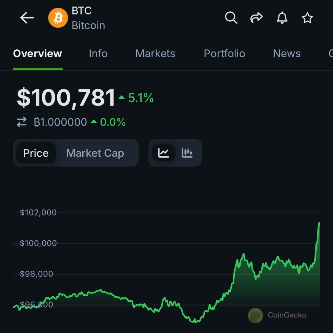 Crypto_rich_2025 tweet media