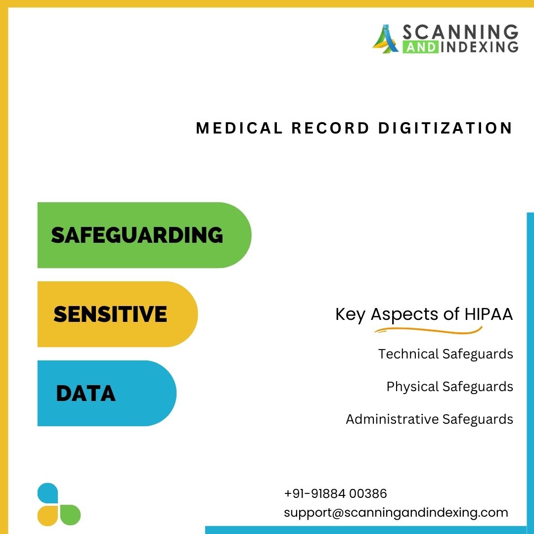 Scanning & Indexing tweet media