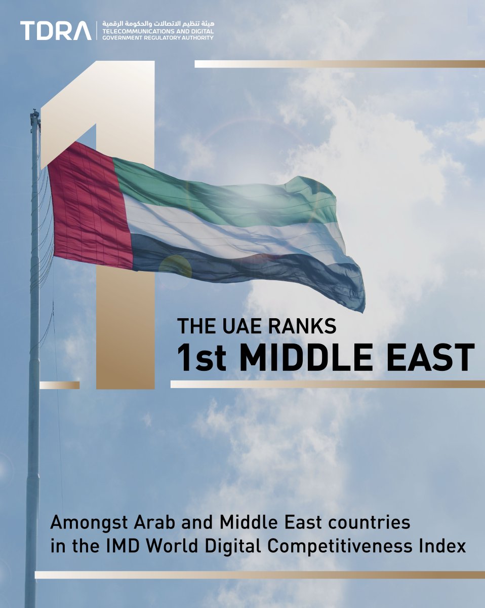 uaedgov's tweet image. 🇦🇪🌟
The UAE ranks 1st Middle East among Arab and Middle East countries in the IMD World Digital Competitiveness Index.
