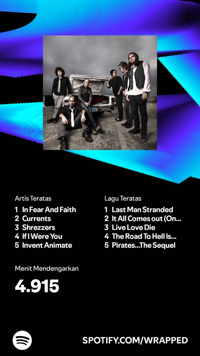 hftzphas's tweet photo. #SpotifyWrapped https://t.co/AVPDt1mxy1