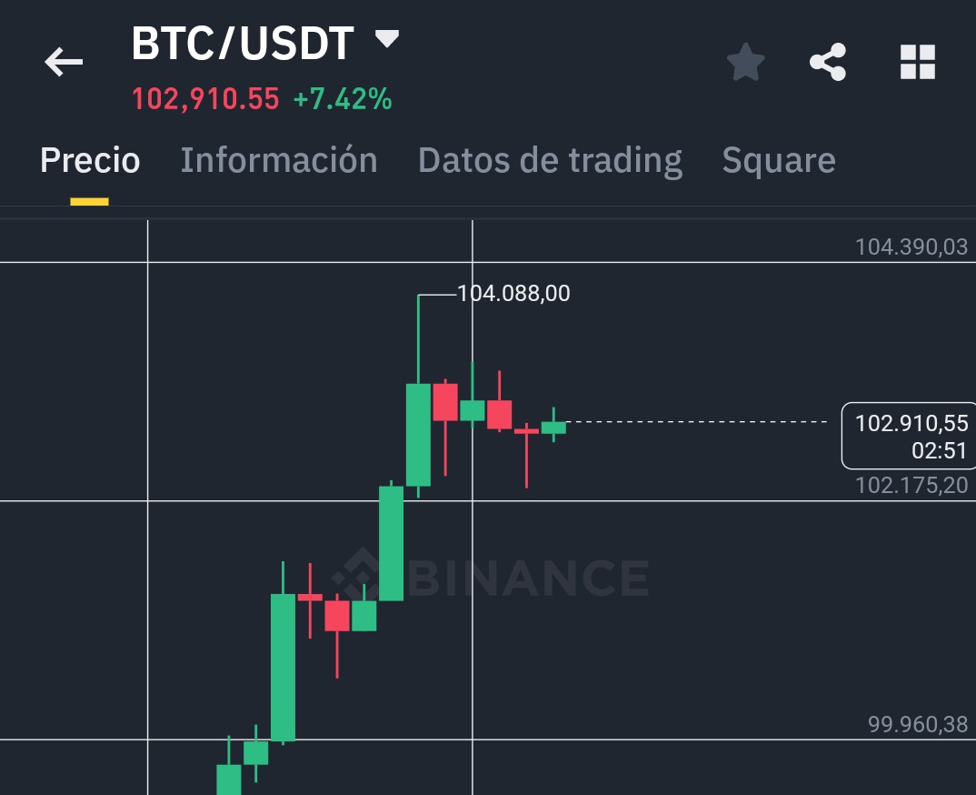 cripto_whale📊 tweet media
