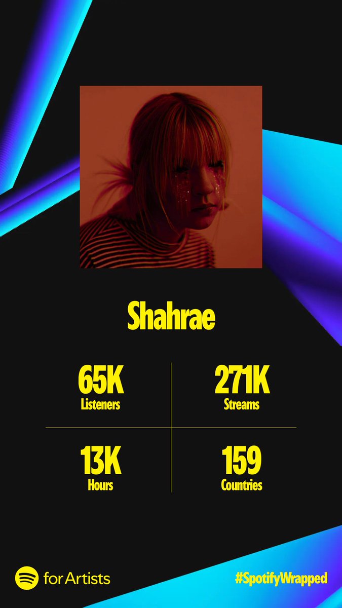 shahraeee's tweet photo. You’re still here?
Thank you. I love you. https://t.co/z5ymQjYEaG
