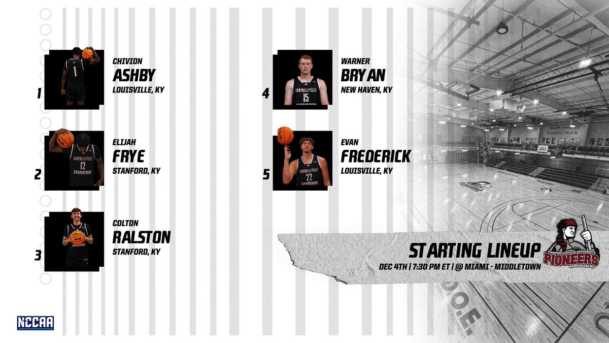 Campbellsville Harrodsburg MBB tweet media