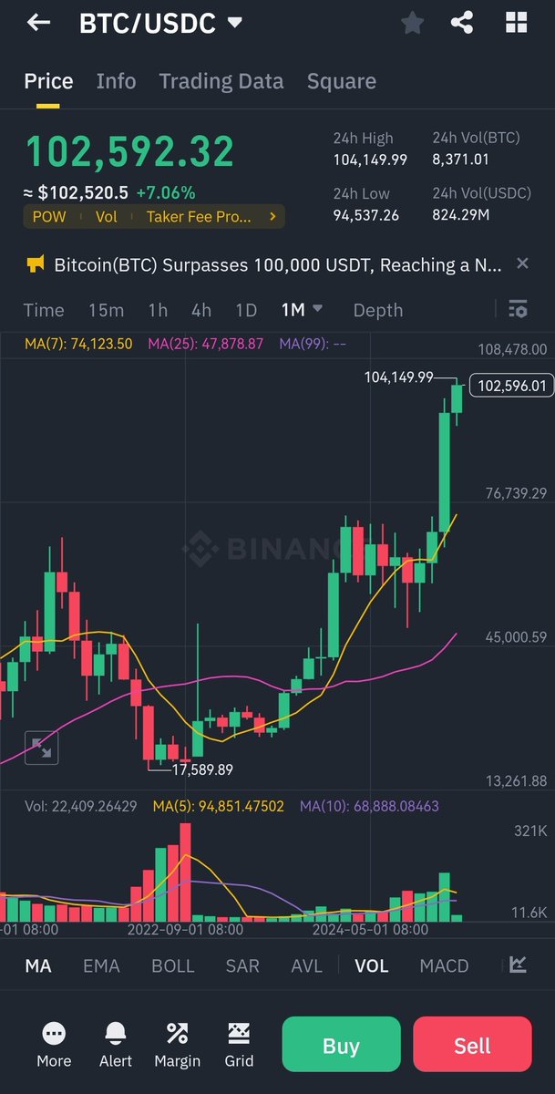Galen Toh 🇸🇬 🇨🇳 🇨🇿 tweet media
