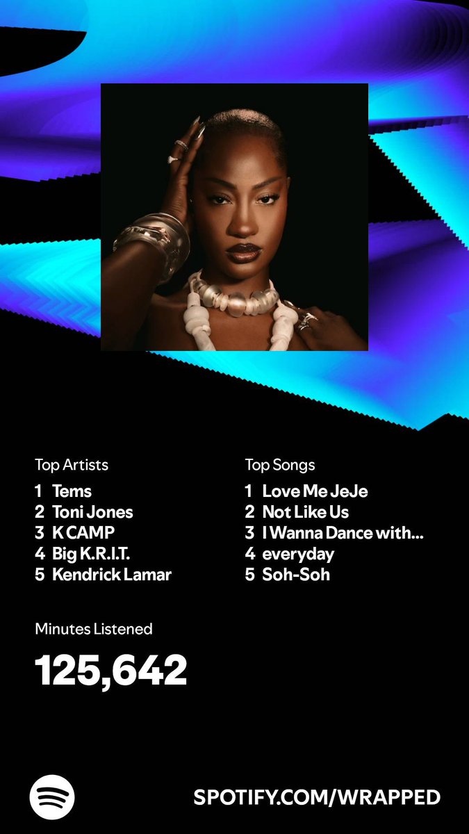 LostMindBigHart's tweet photo. So is it clear I just might be @temsbaby #1 🥹 https://t.co/YjBPsJiwHx