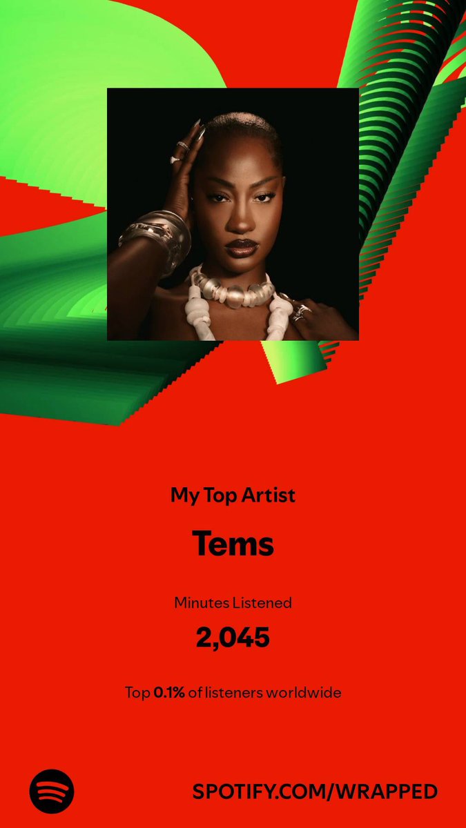 LostMindBigHart's tweet photo. So is it clear I just might be @temsbaby #1 🥹 https://t.co/YjBPsJiwHx