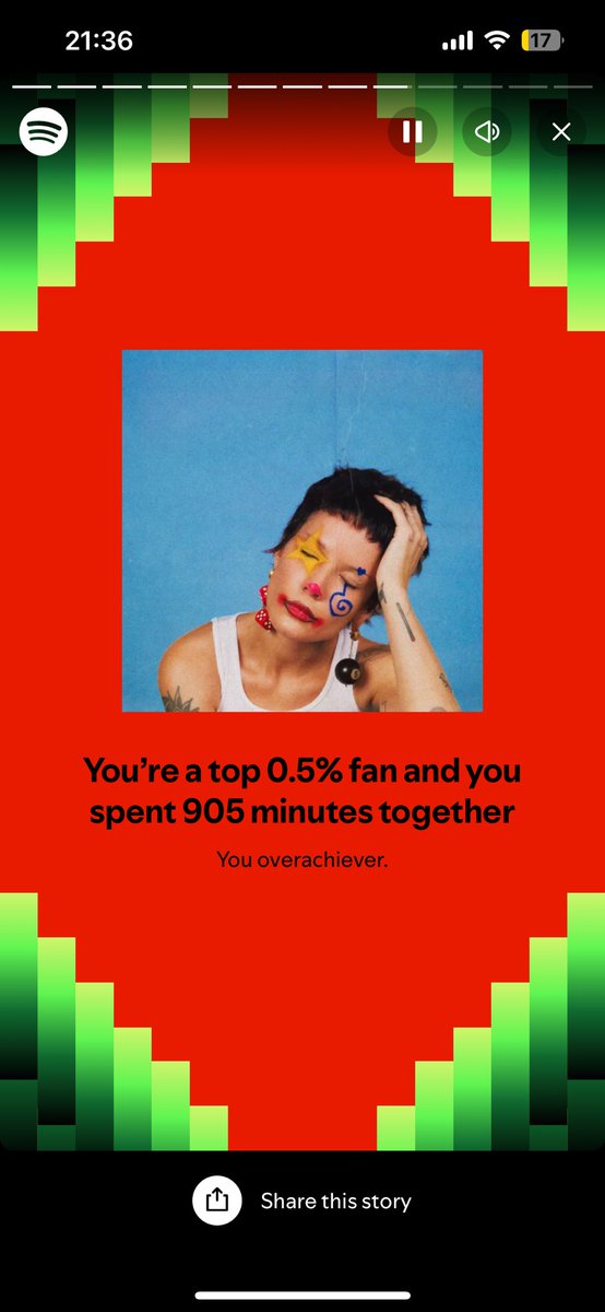 kat_thealien_'s tweet photo. For the 7th year in a row @halsey and @themaine were my top two artists, this year Halsey took spot 1 https://t.co/bbOb3WfJNI