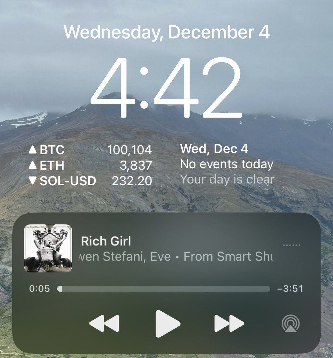 I hope my Spotify is manifesting for me. Happy 100k BTC