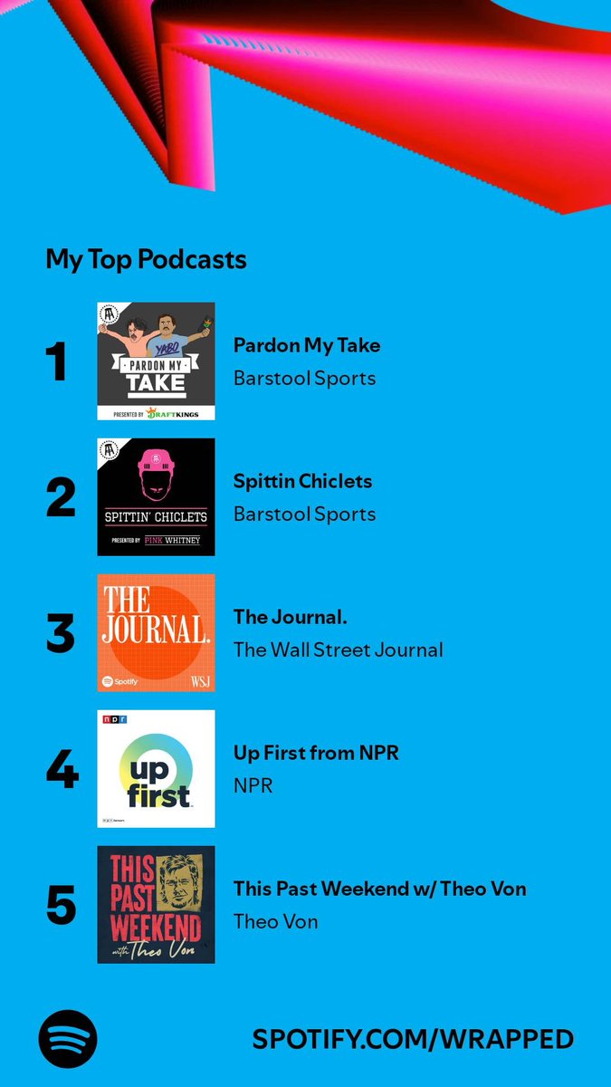 therealTheMAP's tweet photo. I love that I introduced my cousin to #nationalsportspodcast @PardonMyTake and the first two episodes he listened to had lengthy conversations about a bison vs a bear fight and what 6 point lead in football is too big/too small #loveyouguys #awl https://t.co/BCexAt3wR3