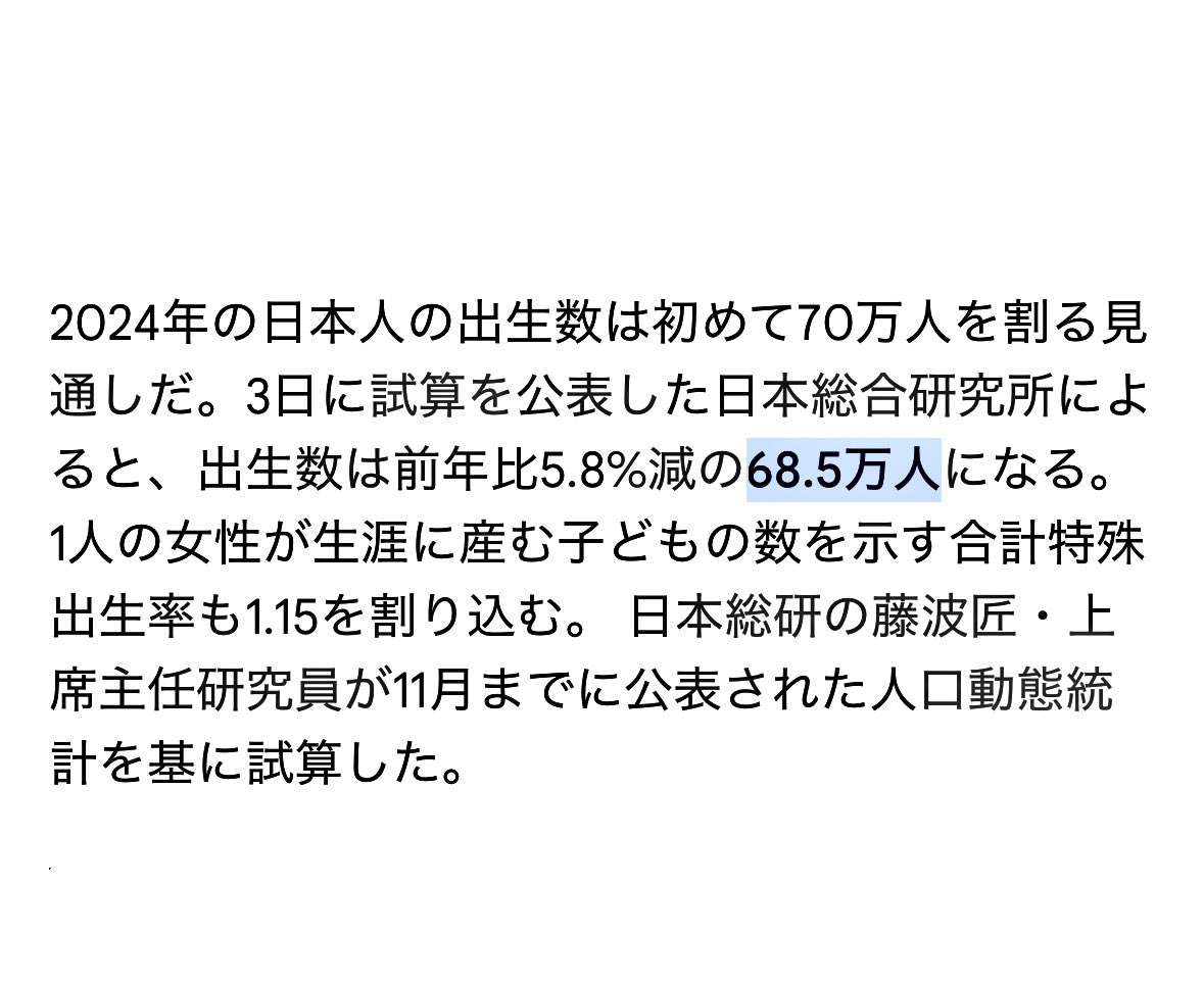 toshi_chan35's tweet photo. 子ども家庭庁予算
6兆4600��円
令和5年度比で2394億増加
産まれてくる子ども72.6万人
所得制限なくしてひとり産んだら900万円支給したらええやん
子ども家庭庁要らんし子どもは国の宝
産むも育てるのも大変や
そのくらいせえよ　外国人対象外ね
来年は遂に70万割れの68.5万になる
1000万支給でもええ https://t.co/ubgM4HAp80